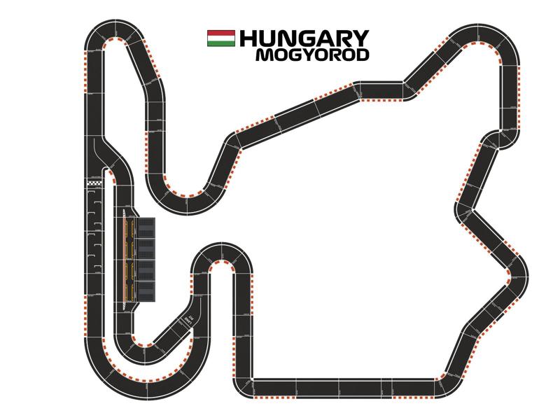 Racing Circuits - building kit - Hungary Mogyoród Grand Prix