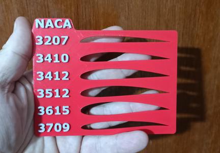 NACA Airfoil (4 digit series) Drawing Template