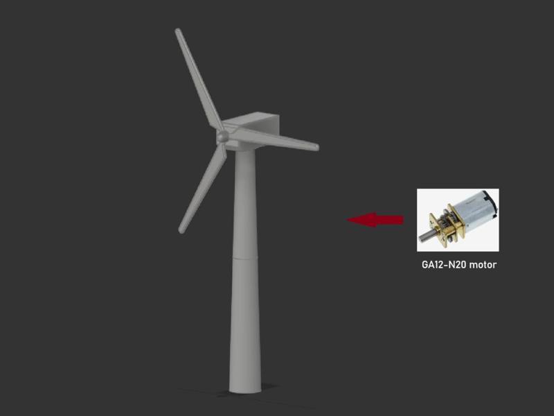 wind turbine model