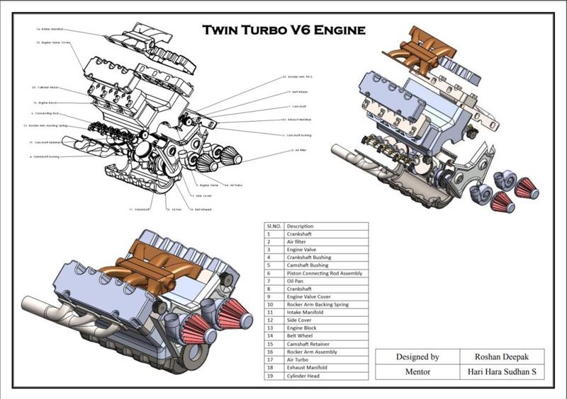 Twin Turbo V6 Engine Assembly