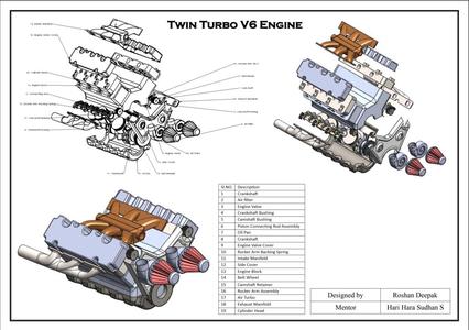 Twin Turbo V6 Engine Assembly