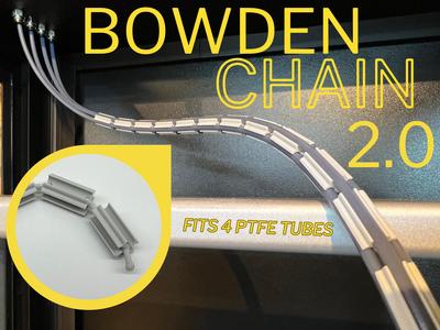 Bowden Chain
