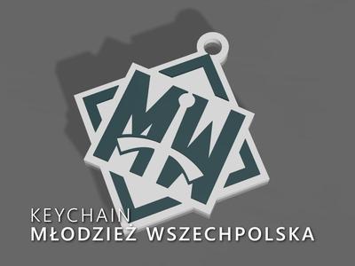 Youth of All Poland Keychain