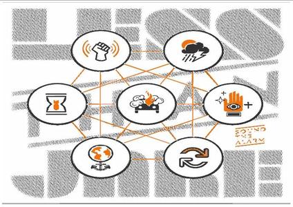 LTJ - Sound the Alarm Album Cover   