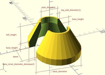 Pipe wall cover (customizable)