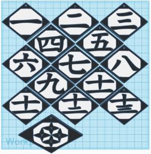 Keychains Bleach Squads 9 to 13 and 0