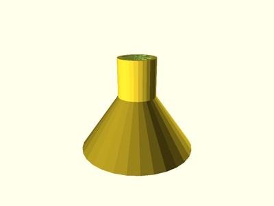 Parametric funnel