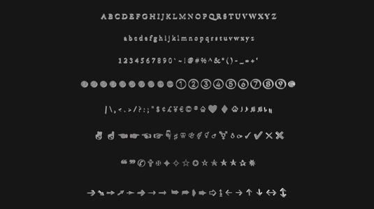 All 3D Letters (Alphabet + Numbers + Special Character + Symbol)