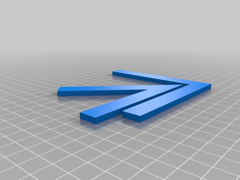 Angles