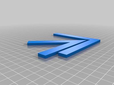 Angles