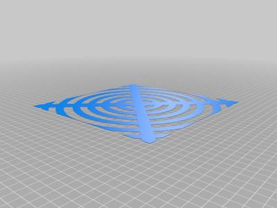 Ultimate bed leveling test