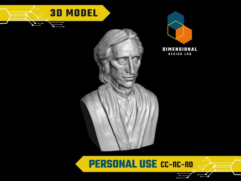 John Locke - High-Quality STL File for 3D Printing (PERSONAL USE)