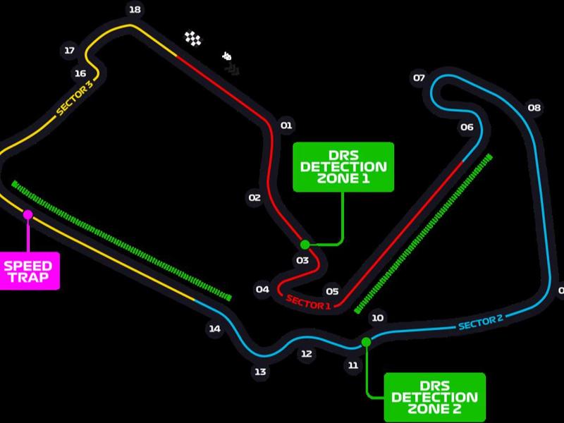 F1 Wall art - Silverstone 