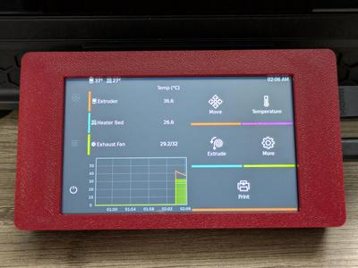 Sovol Klipper Screen Display Cover Zero & SV08