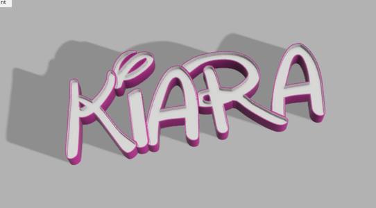 Name KIARA