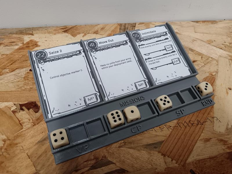 One Page Rules point tracker