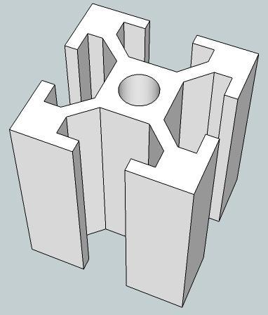 t-slot profile: 2525