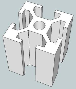 t-slot profile: 2525