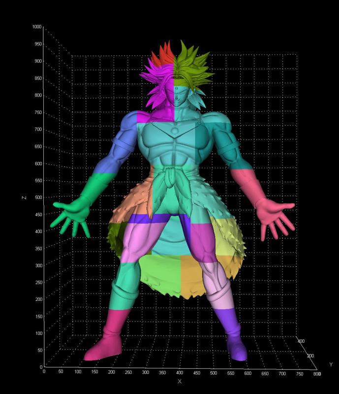 Broly – Legendary Super Saiyan Fury in a Manageable Display 1000mm Version