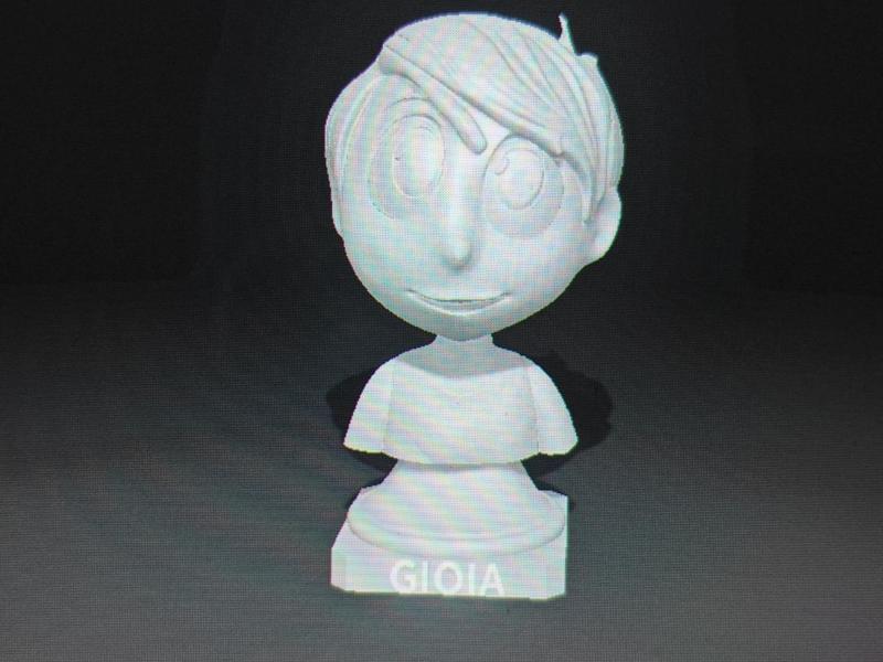 GIOIA Bust Inside Out