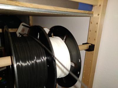 IVAR Spool Holder