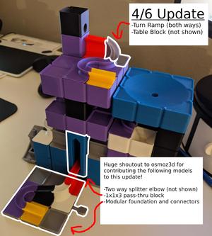 Modular Marble Drop Blocks