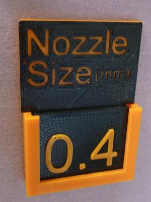 Nozzle Size Indicator