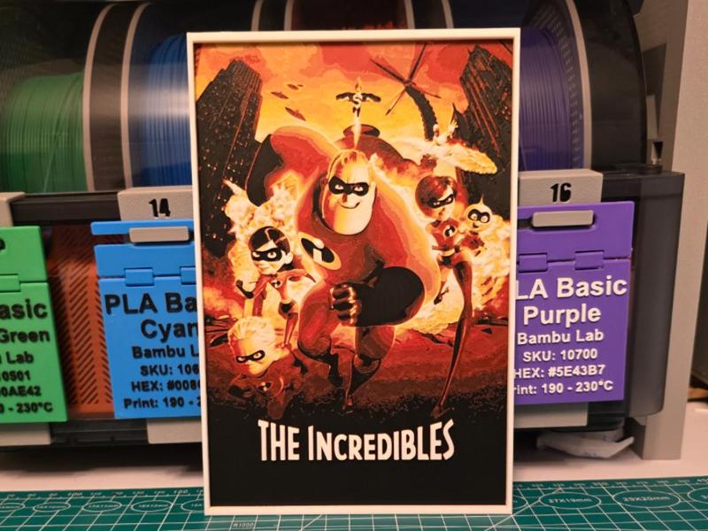 The Incredibles Movie Poster - Hueforge Art
