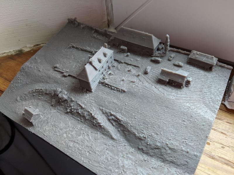 Modélisation de la propriété