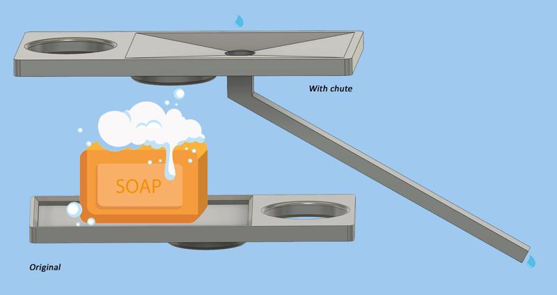 Soap & glass add-on for old holder (parametric)