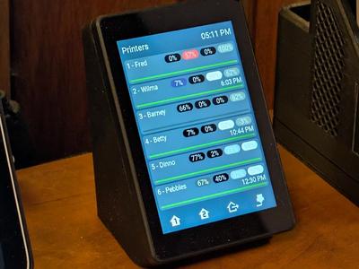 Guition JC3248W535 3.5" ESP32 Desktop Enclosure