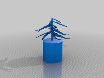 for the pot i made before this