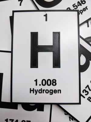 Bh - Bohrium | Spelements | Periodic Table of Elements Decor