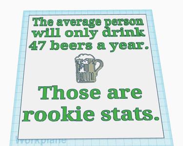 Beers Per Year Sign