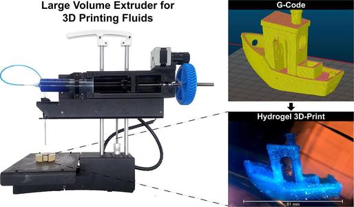 Large Volume Extruder (LVE)