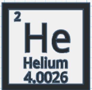 Periodic Table Of Elements: Helium