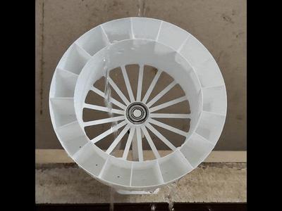 Lorenz / Malkus / Chaotic Waterwheel