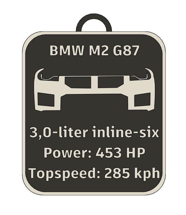 Statsheet for BMW M2 G87