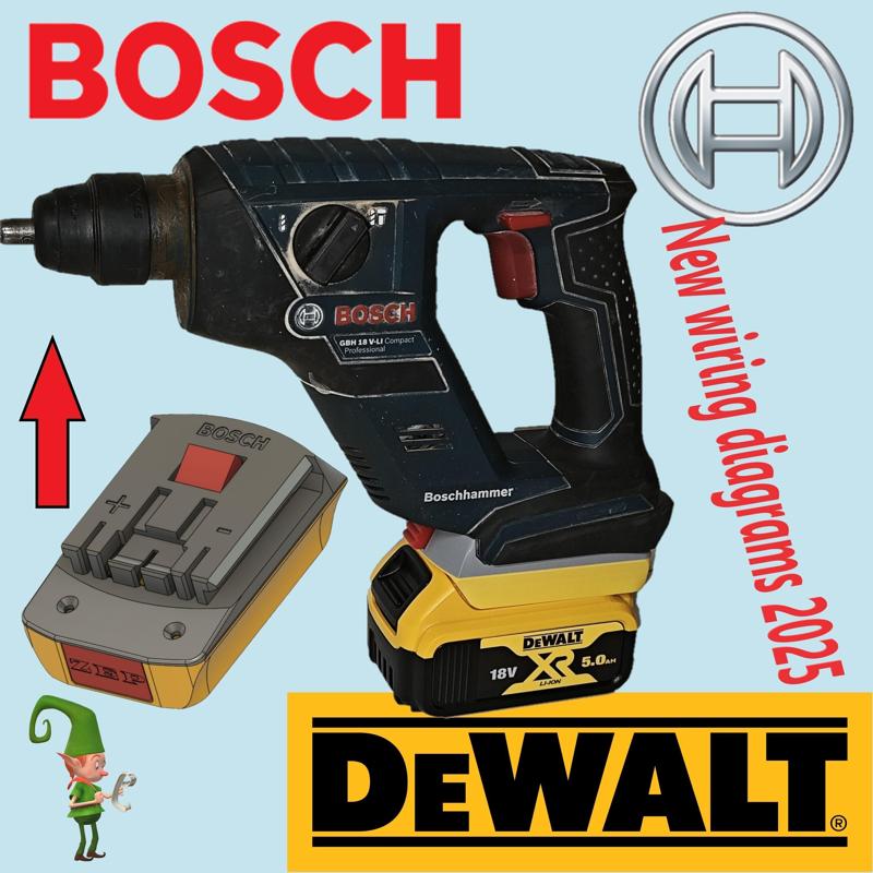 DEWALT ON BOSCH PRO
