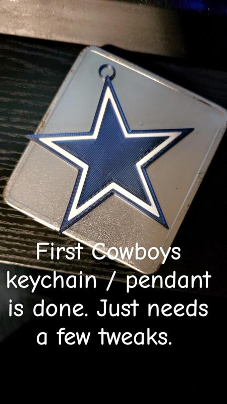 Dallas Cowboys Logo