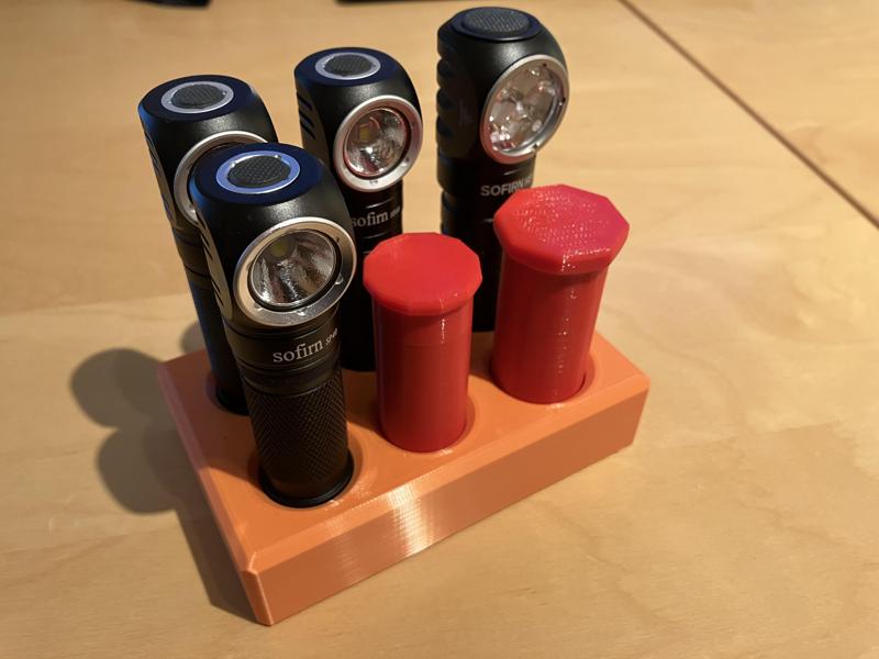 Sofirn Headlamp Holder SP40 HS40 and HS41