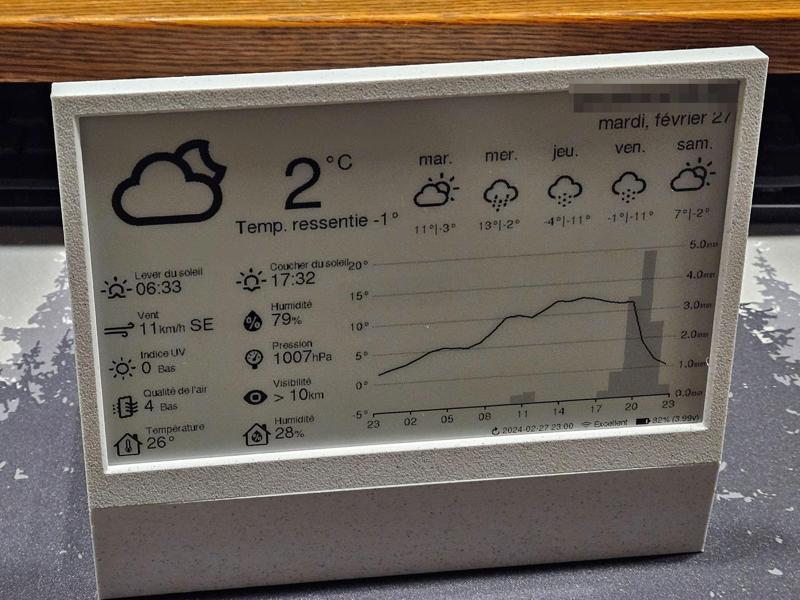 Weather Station using a ESP32