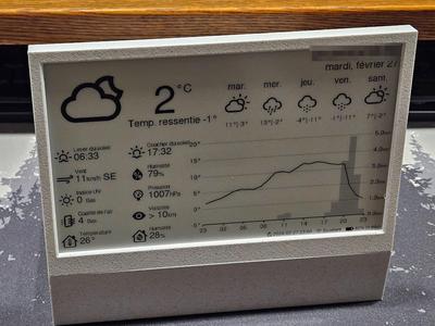 Weather Station using a ESP32