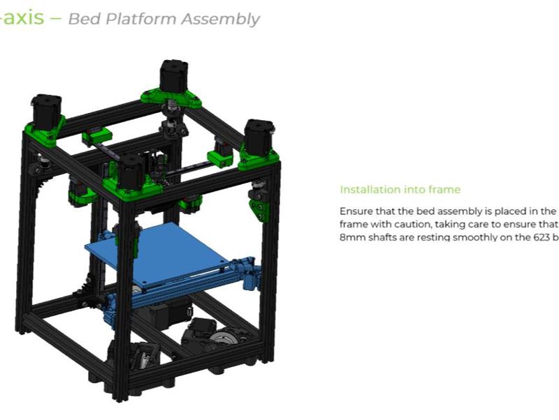 AnnexK3-3Z_Drive_Components