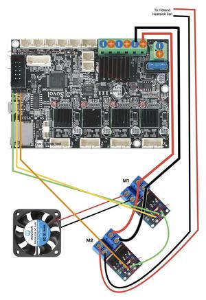 Sovol SV06/Plus Fan Mod with MOSFET Lid for MCU Enclosure