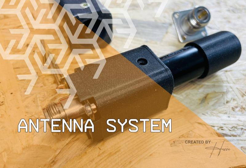 Antenna system - Antenna quickly and easily