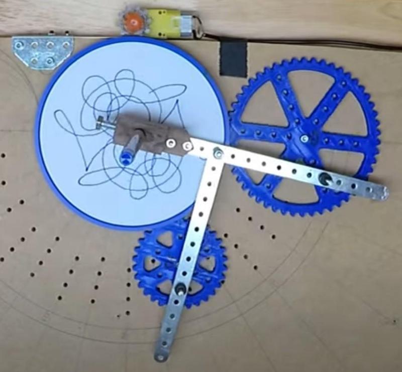 Gearset for drawing machine