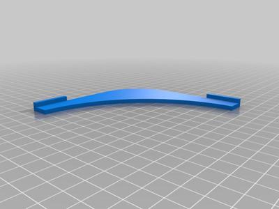 Radius Templates