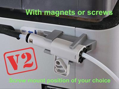 The new 4-in-1 PTFE adapter holder for all wishes