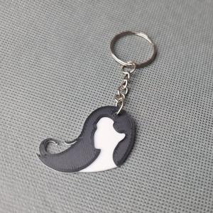 KEYCHAIN-ZODIAC SIGN VIRGO